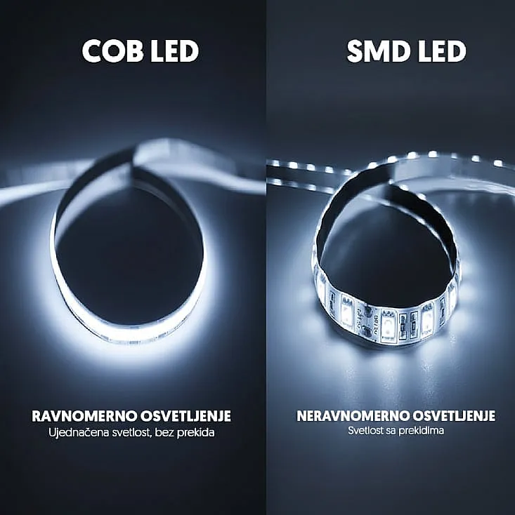 COB LED traka 6500K 320 LED/m IP20 LTRCOB/320W-12E