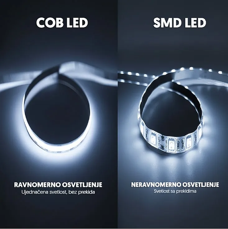 COB LED traka 6500K 320 LED/m IP20 LTRCOB/320W-12E