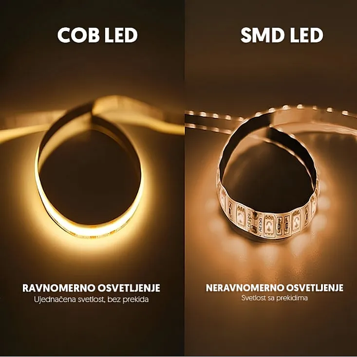 COB LED traka 3000K 320 LED/m IP20 LTRCOB/320WW-12E