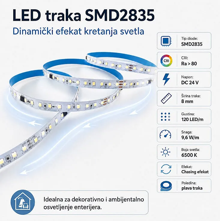 RUNNING LED / trčeća LED traka 120 LED/m 6000K WS16703 IP20 24V