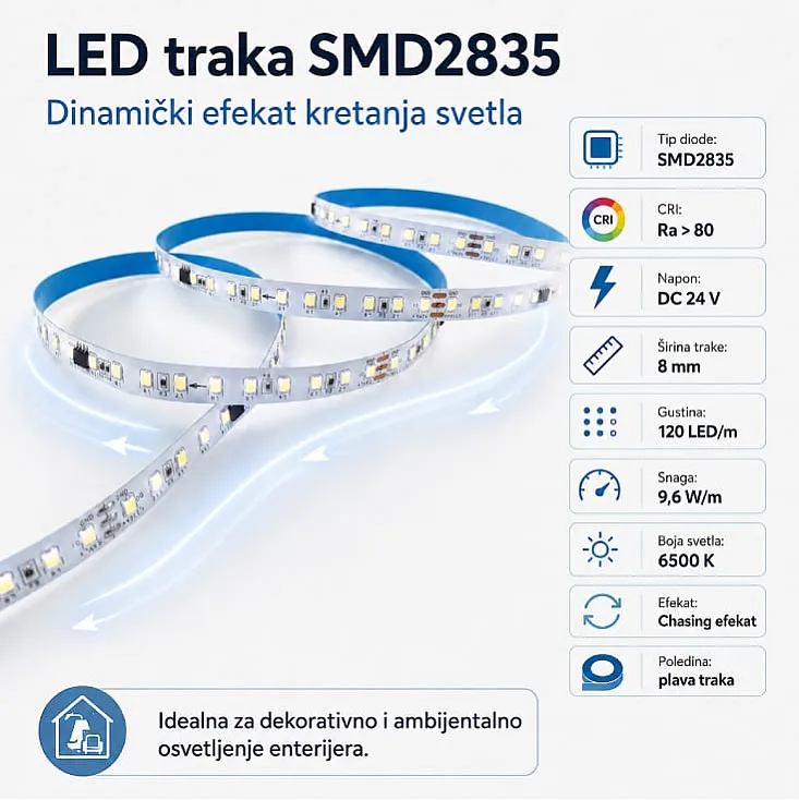 RUNNING LED / trčeća LED traka 120 LED/m 6000K WS16703 IP20 24V