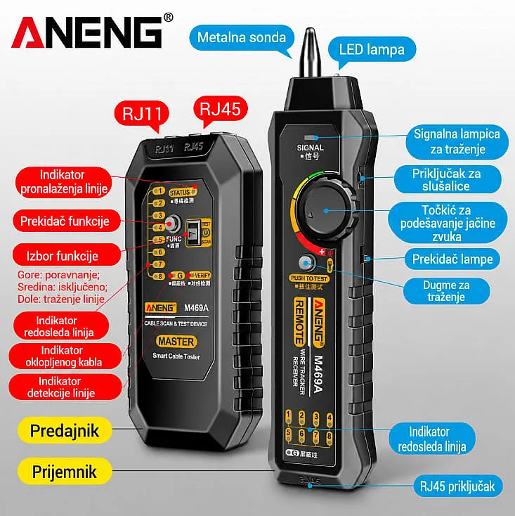 Multifuncionalni LAN tester ANENG M469A