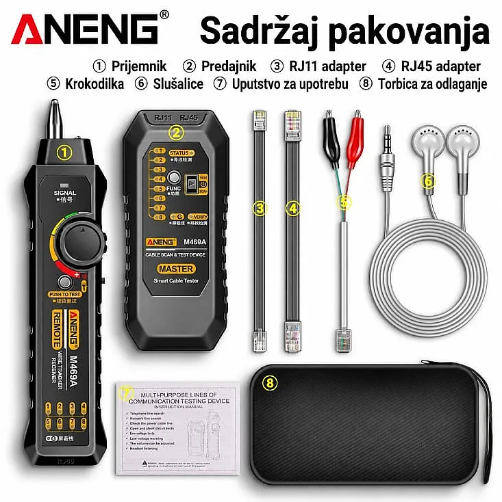 Multifuncionalni LAN tester ANENG M469A