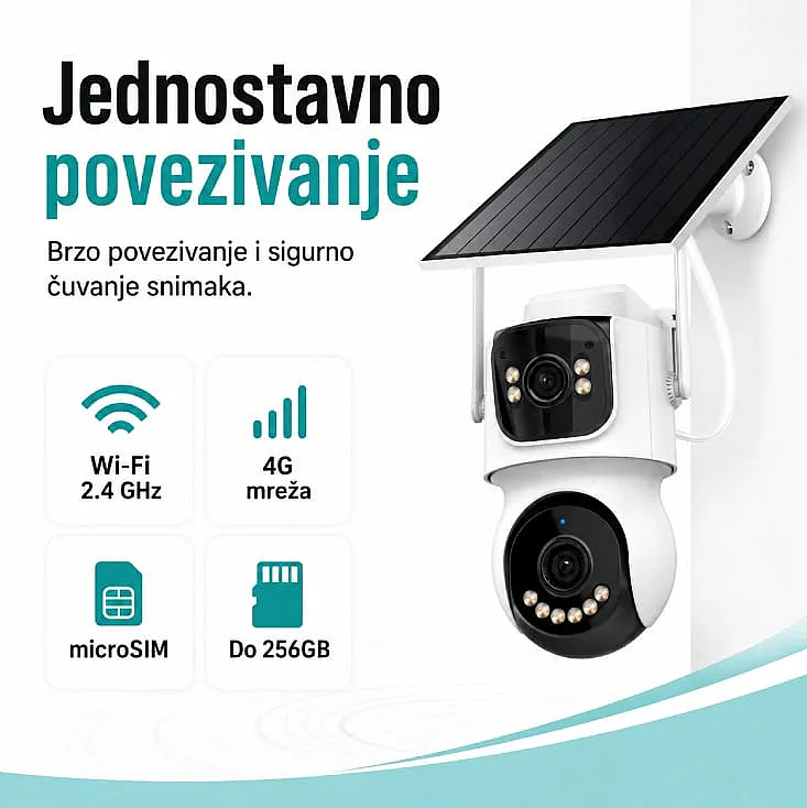 IP Wi-Fi 4G solarna kamera sa dva objektiva, AOV 2x2.0MP WFIP-4094G