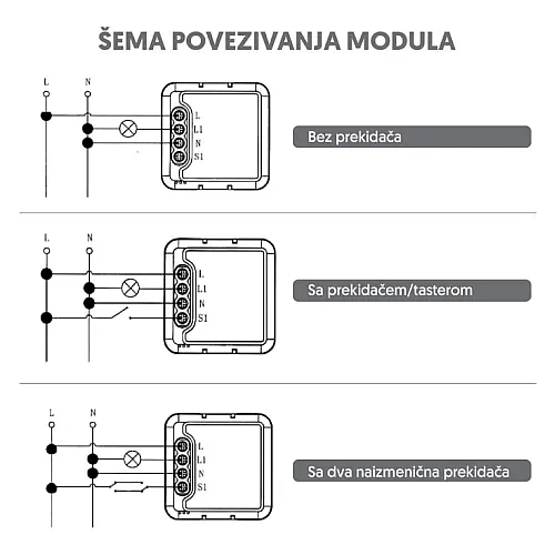 Wi-Fi smart prekidač-modul, 1x10A WFM-SWN01