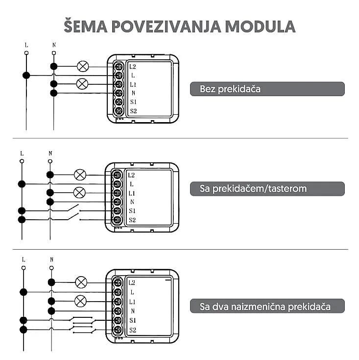 Wi-Fi smart prekidač-modul, 2x5A WFM-SWN02