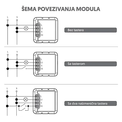 Wi-Fi smart dimer-modul, 150W WFM-DM01