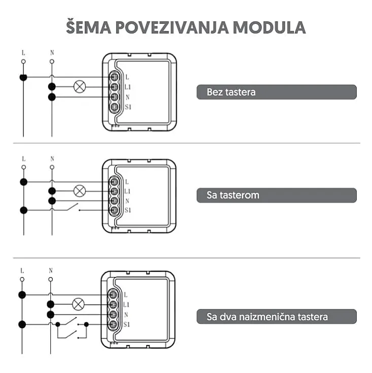 Wi-Fi smart dimer-modul, 150W WFM-DM01