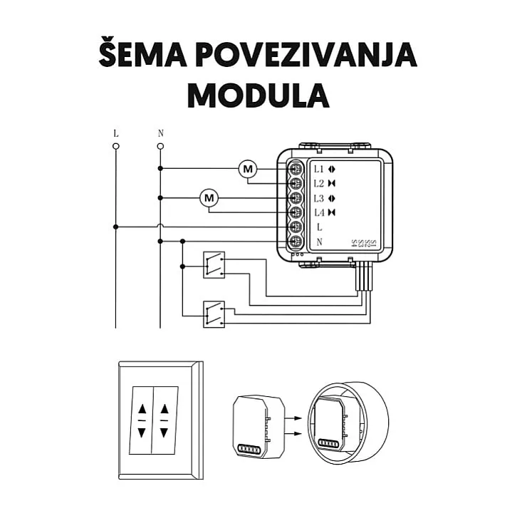 Wi-Fi smart modul za roletne 2x3A WFM-RL02