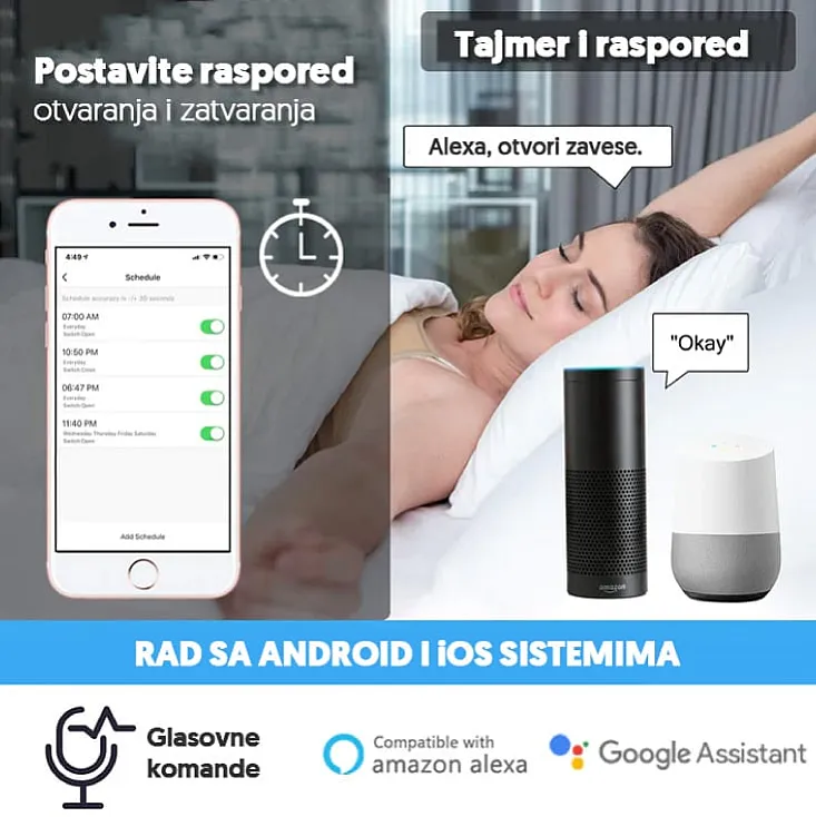 Wi-Fi smart modul za roletne 2x3A WFM-RL02