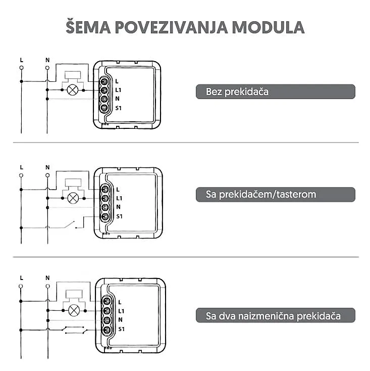 Wi-Fi smart prekidač-modul bez N provodnika, 100W WFM-SW01