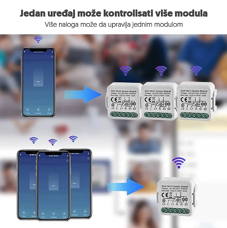 Wi-Fi smart prekidač-modul bez N provodnika, 100W WFM-SW01