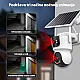 IP Wi-Fi solarna kamera sa dva objektiva, AOV 4MP WFIP-4094S