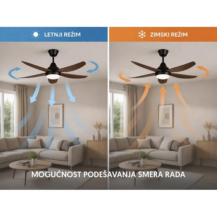 Prosto plafonski vent. 142cm, 5 elisa, LED svetlo