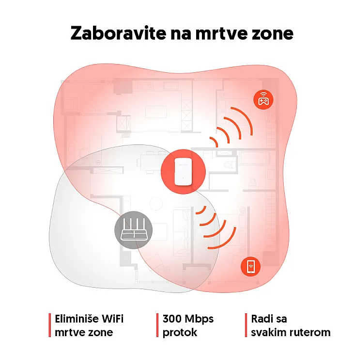 Wi-Fi ripiter Mercusys-ME10