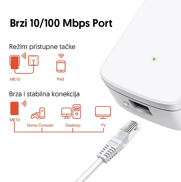 Wi-Fi ripiter Mercusys-ME10