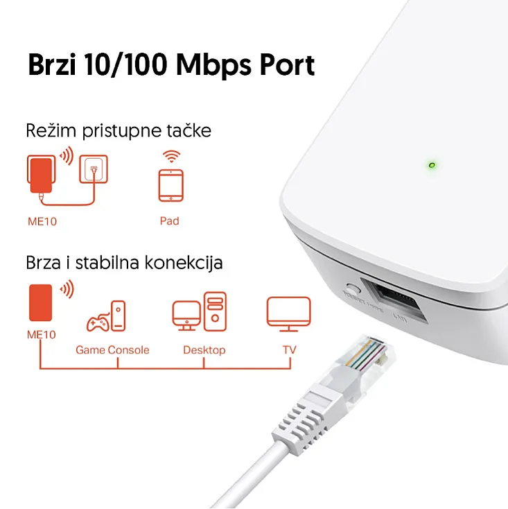 Wi-Fi ripiter Mercusys-ME10