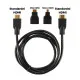 HDMI kabel V1.4 1.5m sa adapterima E55-052