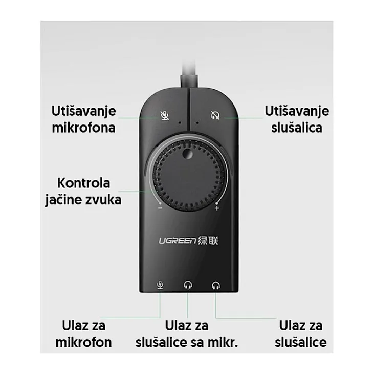 USB zvučni adapter CM129