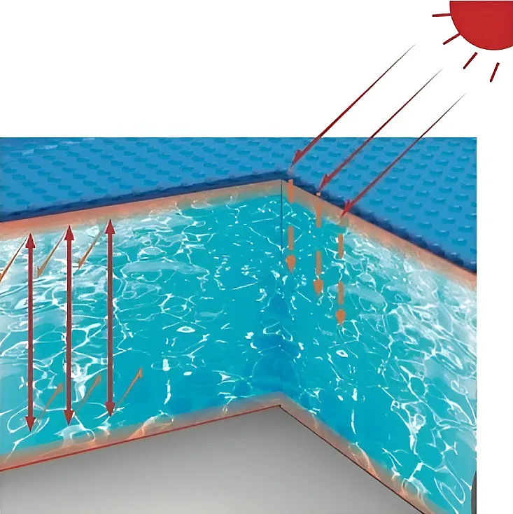Solarni pokrivač za bazene 195 cm ED-26-399502