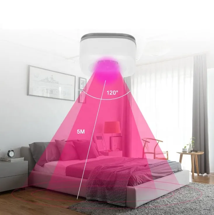 Wi-Fi smart senzor pokreta WFS-P03