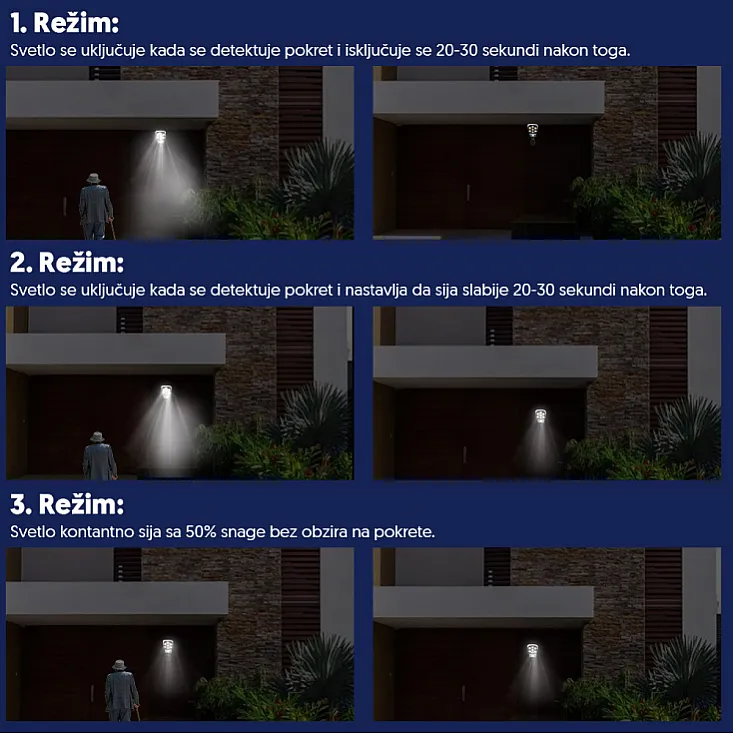Solarna LED lampa sa PIR senzorom 20405-5812