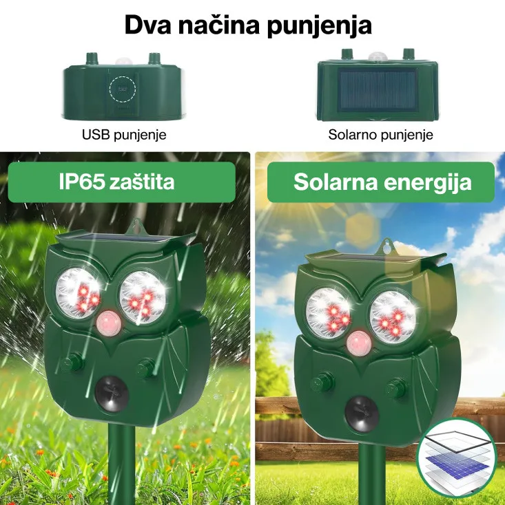 Rasterivač mačaka, pasa i divljih životinja 20485-5713