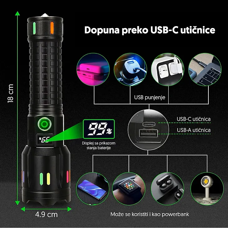 Punjiva LED baterijska lampa sa displejem 17417-5930