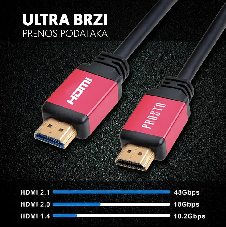 HDMI V2.1 kabel pozlaćen 8K 48Gbps 5m HDMI5.0-V2.1