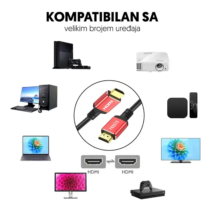 HDMI V2.1 kabel pozlaćen 8K 48Gbps 5m HDMI5.0-V2.1