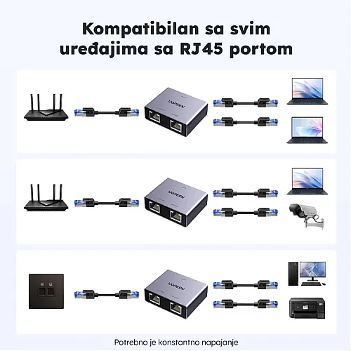 LAN adapter-spliter NW301