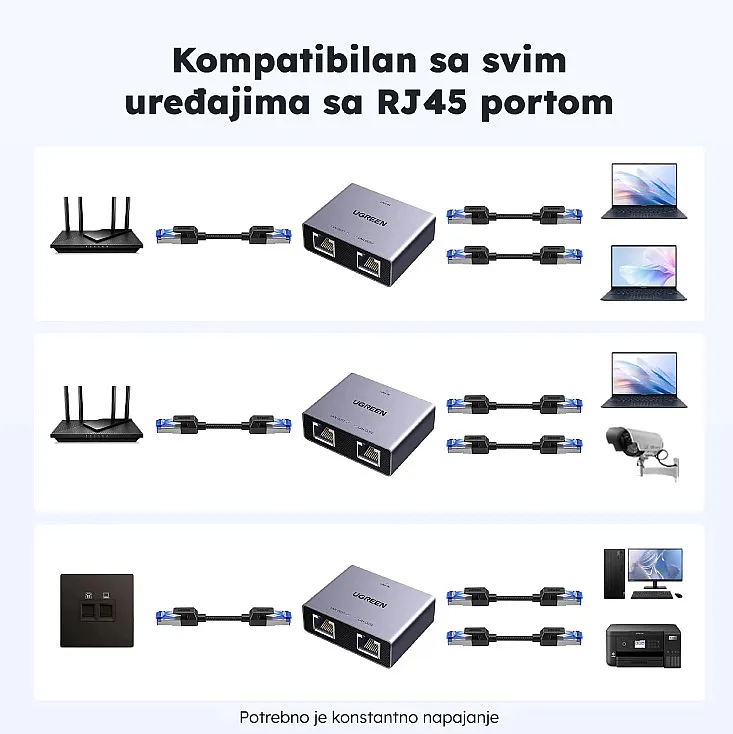 LAN adapter-spliter NW301