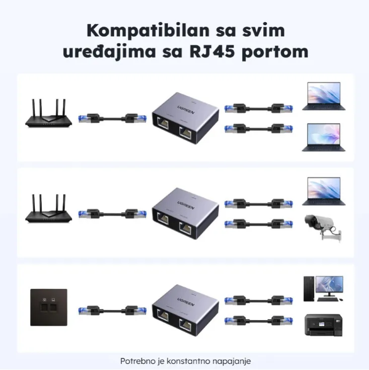 LAN adapter-spliter NW301