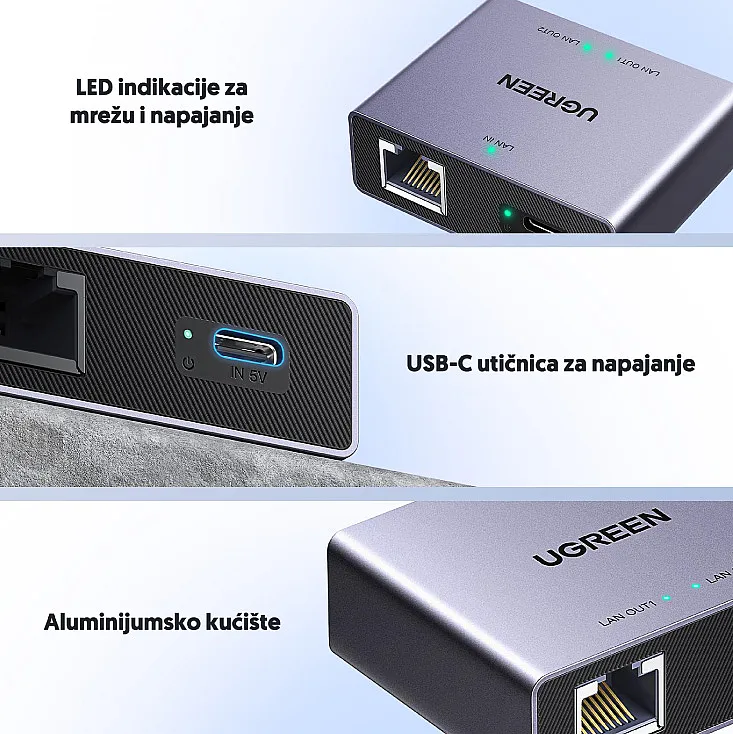 LAN adapter-spliter NW301