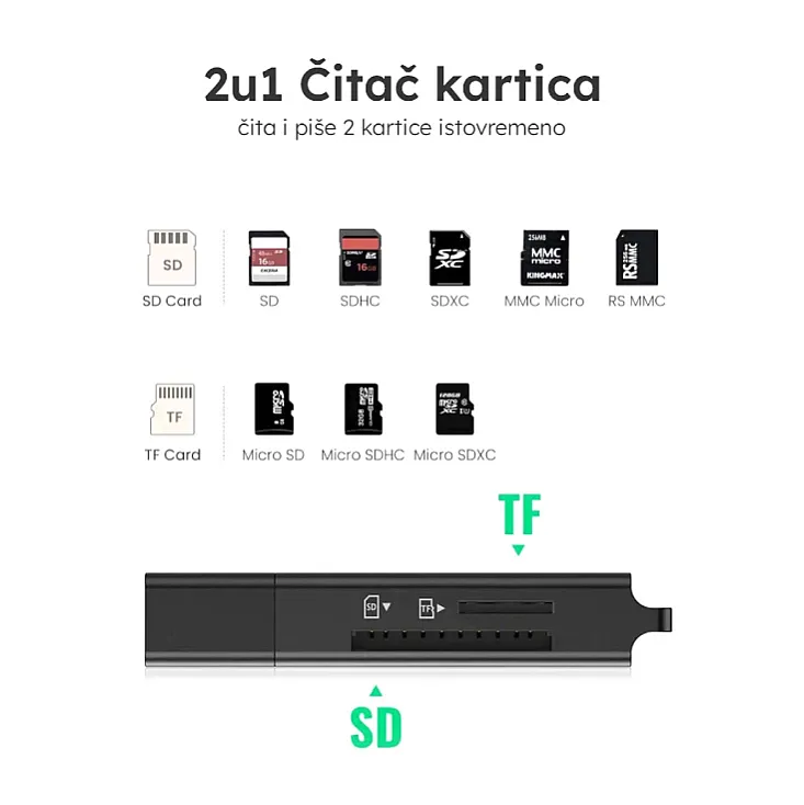 USB3.0 čitač kartica CM104