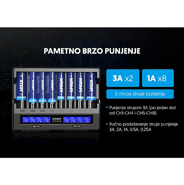 Univ. punjač akumulatora do 8 kom. sa displejem XTAR-VC8S