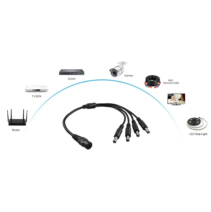 DC kabel SEC-CABLE10
