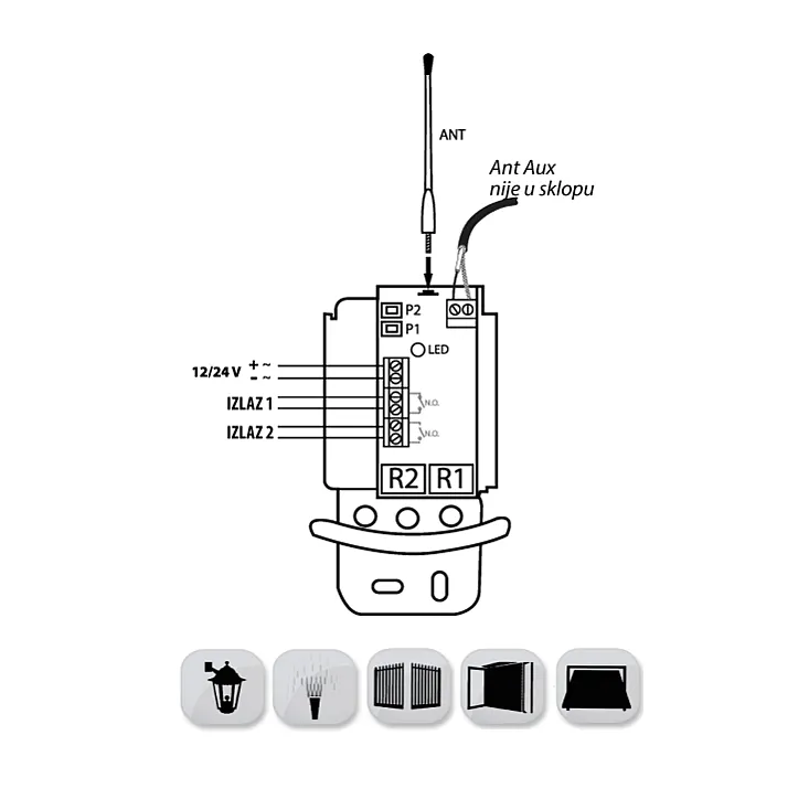 Set za kapije i garažna vrata 433 Mhz RC-KIT2