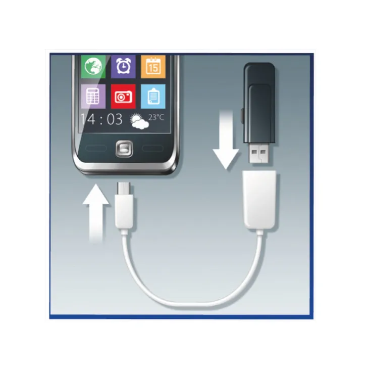 USB 2.0 kabel  A - micro USB-B SA044