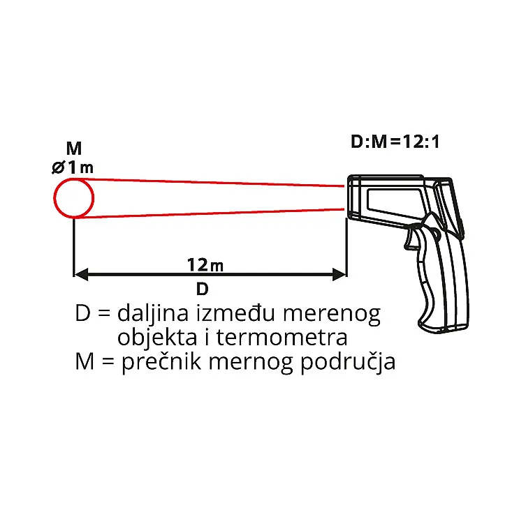 Infracrveni termometar 380°C DT8380BH