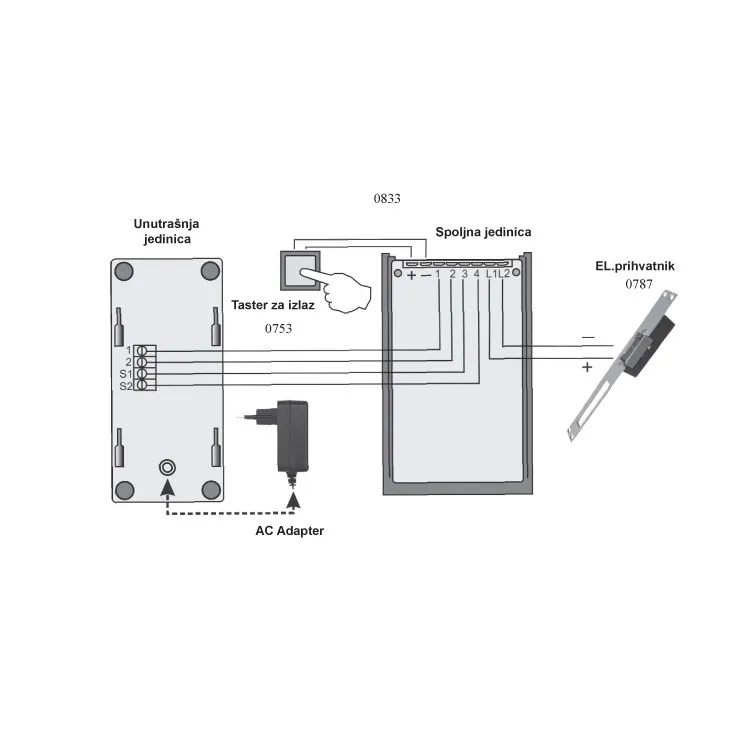 Žični interfon sa RFID čitačem T833