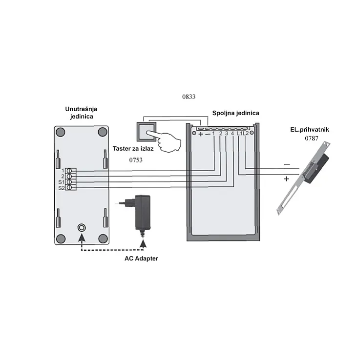Žični interfon sa RFID čitačem T833