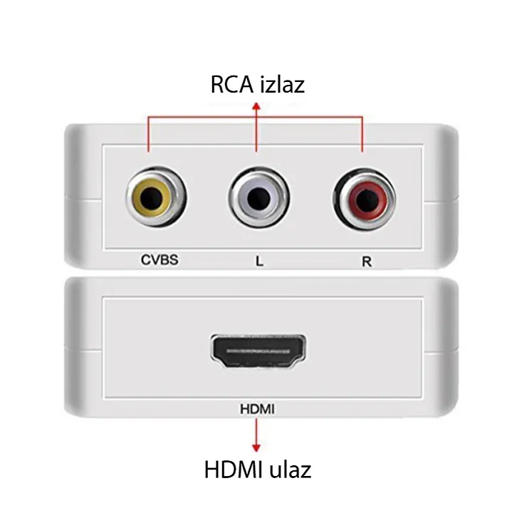Konverter HDMI na AV signal ADHDMI12