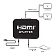 HDMI razdelnik CMP-HDMI/SPL2P