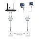 LAN FTP adapter-spliter NCA-SP-02