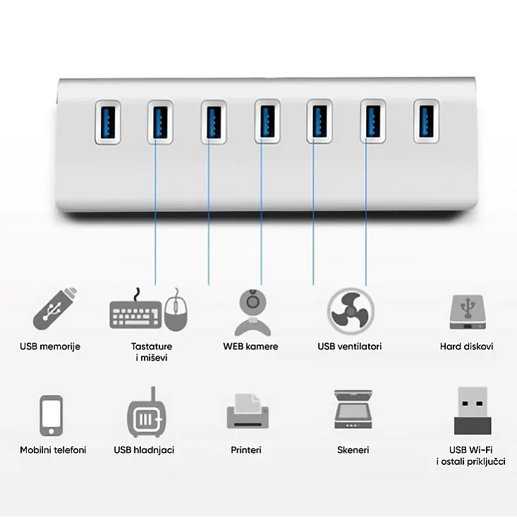 USB HUB 3.0 7 portova 11-437