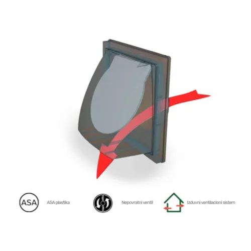 Plastična žaluzina 150x150mm 250E