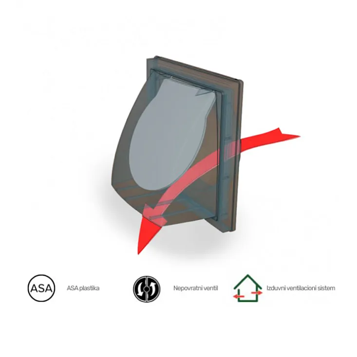 Plastična žaluzina 150x150mm 250E