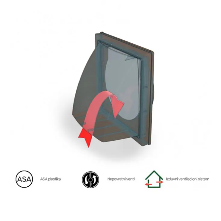 Plastična žaluzina 150x150mm 250E