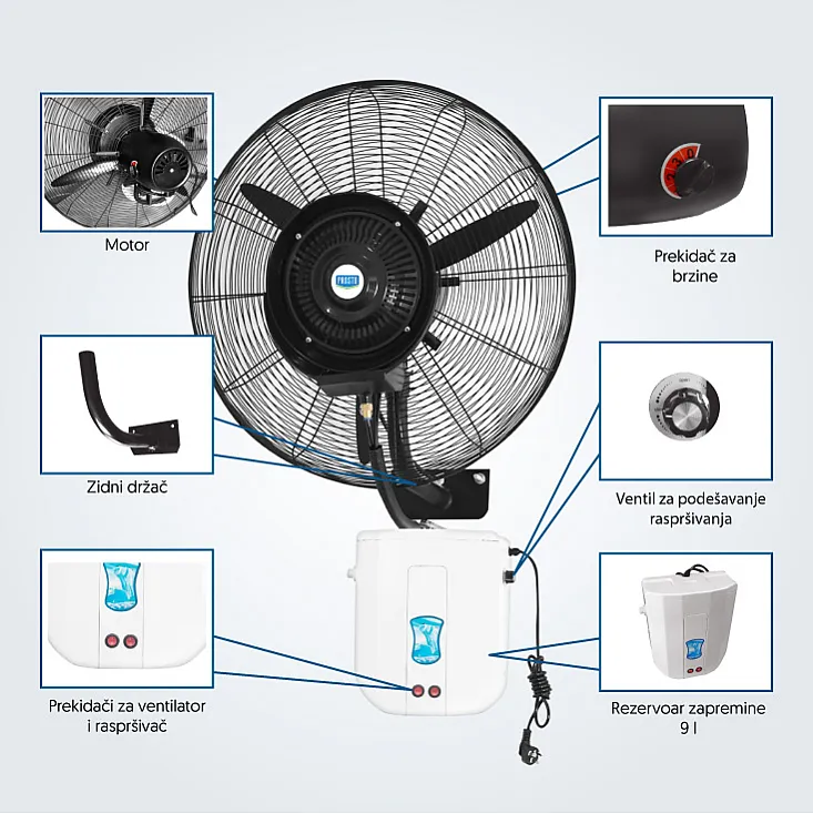 Prosto zidni ventilator sa raspršivačem 9 l MSF2608C